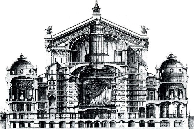 Opera Garnier Mysteries Private Guided Tour with Skip-the-Line Entrance - The 1.5-Hour Walk Through Palais Garnier: What You’ll See