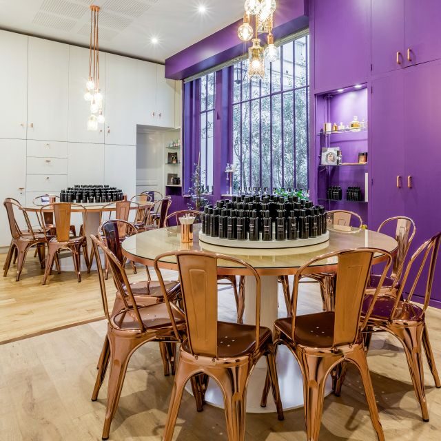 Paris 6 : Private Perfume Workshop 2 Hours - Key Highlights Worth Planning For