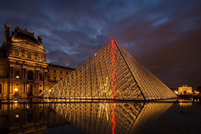 Paris Photography Masterclass - Private Photography Lesson - Tripod, rain, and the reality of Paris weather