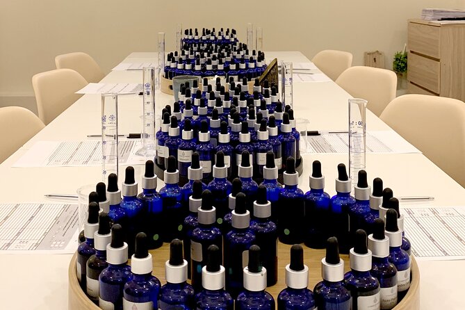 Perfumed Discovery Workshop 50mL in Paris - Getting There in Paris: Parking Is the Wild Card